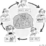 Anatomy of a Cartoon: Uh-Oh, The News