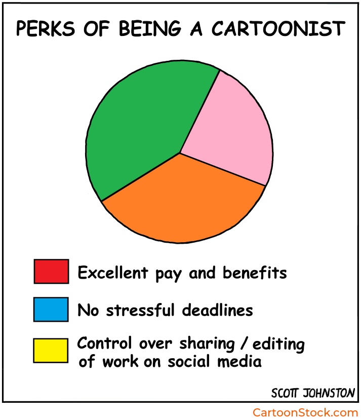 Pie chart illustrating the perks of being a cartoonist by Scott Johnson