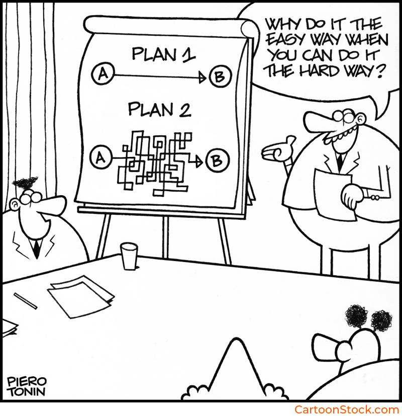 Image showing a flip chart with an easy and hard way to achieve a goal